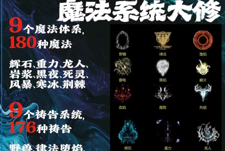 艾尔登法环 魔法系统
